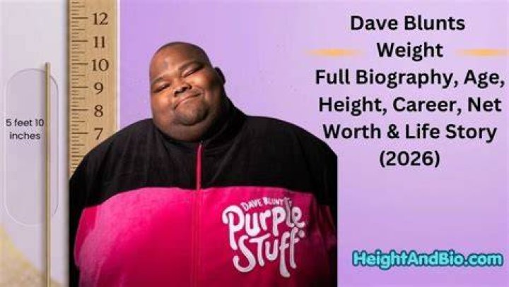 Dave (Rapper) Height, Weight, Net Worth, Age, Birthday, Wikipedia, Who