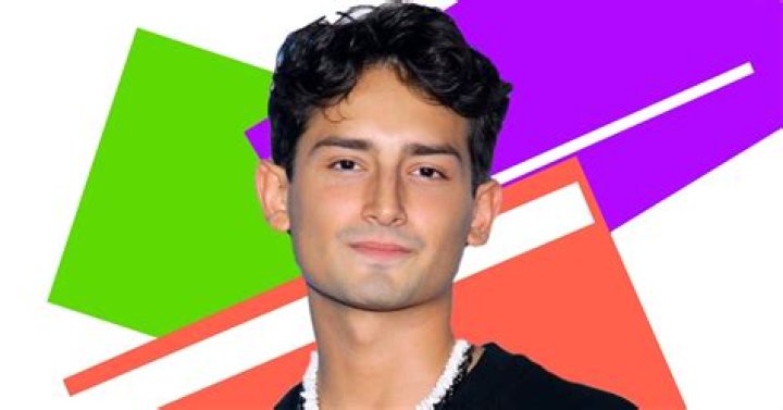 Emilio Osorio: A Rising Star Uncovered