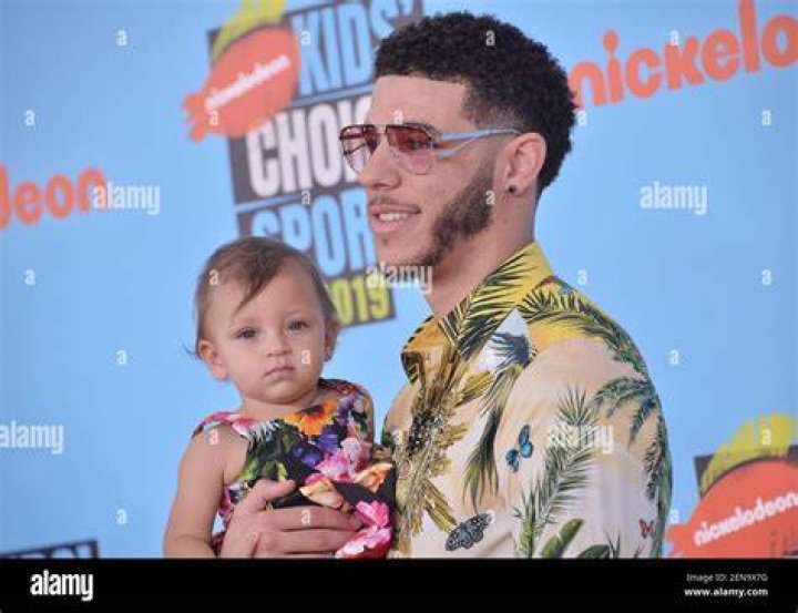 Everything About Lonzo Ball Daughter [2023 Update]
