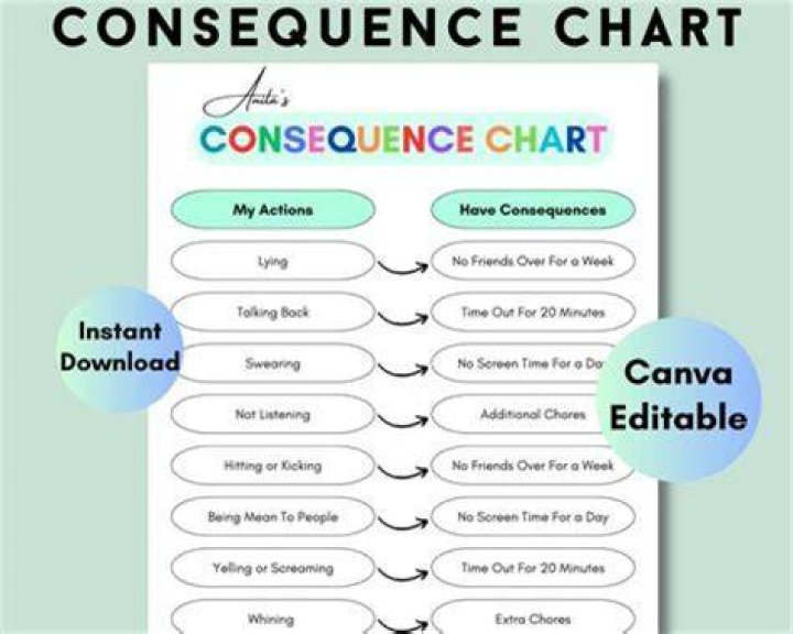 Exploring The Facts, Consequences, And Lessons