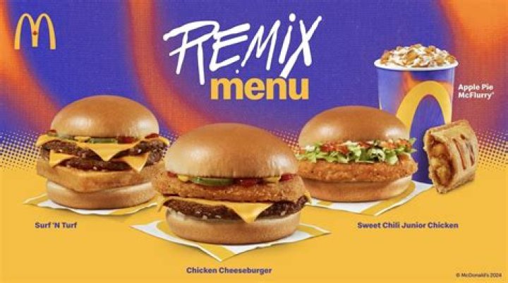 McDonald's Net Worth 2023 Revenues & Profits