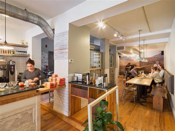 Menagerie Coffee C2 Architecture