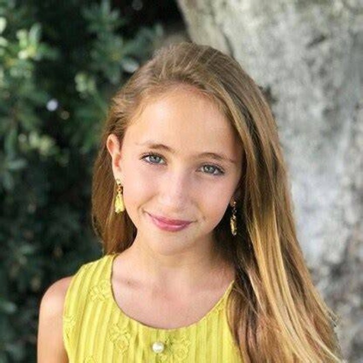 Unveiling The Age Of Ava Kolker: A Journey Of Discovery